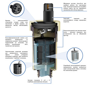 Автоматический воздухоотводчик PrimoVent G3/8" с Aquastop латунь 7771010