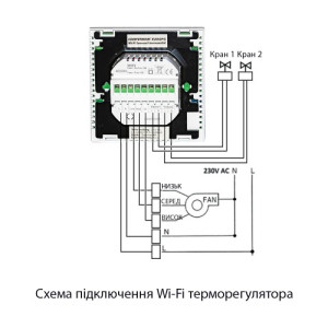 Wi-Fi терморегулятор для фанкойлу COMPUTHERM E280FC