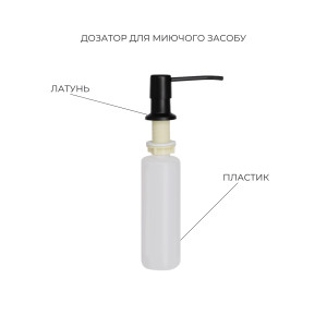 Комплект Lidz Handmade H7849BL Мойка для кухни интегрированная крыло слева BlackPVD в комплекте с дозатором + Lidz K01B Корзина для кухонной мойки