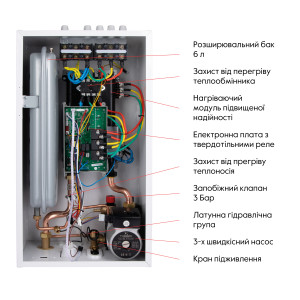 Котел електричний Thermo Alliance 6 кВт