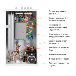 Котел електричний Thermo Alliance 18 кВт