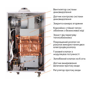 Газовая колонка Thermo Alliance турбированная Thermo Alliance JSG20-10ETP18 10 л Silver