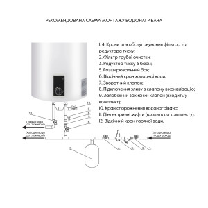 Водонагреватель электрический Thermo Alliance 100 л вертикальный, сухой ТЭН 2,0 кВт D100V20J3(D)K
