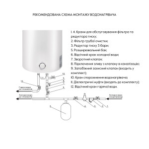 Водонагреватель электрический Thermo Alliance 80 л универсальный, мокрый ТЭН 1,5 кВт D80VH15Q3