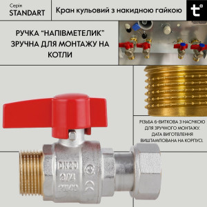 Кран шаровой Thermo Alliance Standart 3/4"ВН прямой, PN40, с накидной гайкой TAS261W20