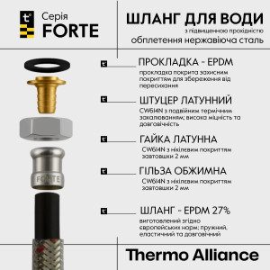 Шланг Forte для воды D10, 80 см, нержавеющая оплетка 1/2"x1/2" ВВ TAF384W80 Thermo Alliance