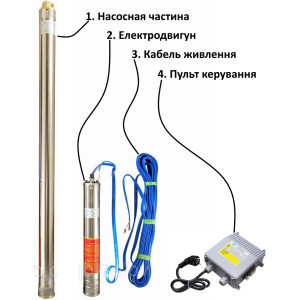 Насос скважинный  с пов. уст. к песку 3″  OPTIMA  3SDm1,8/15 0,37 кВт 61м + пульт+кабель 15м
