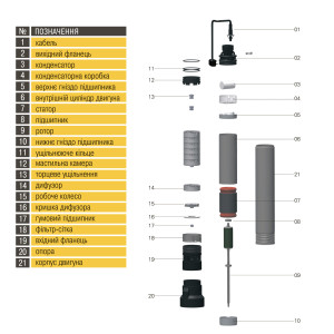 Насос колодезный OPTIMA OP 5,1 - 48/6 0,6кВт